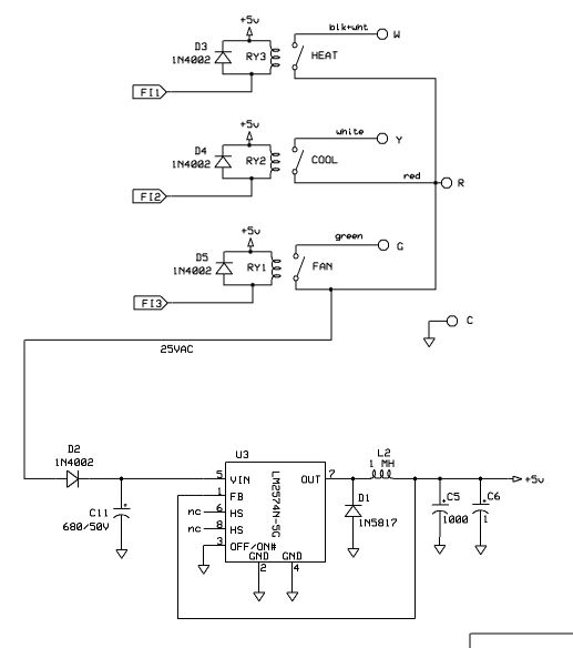 Furnace thermostat operation